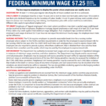 Fed-Min-Wage